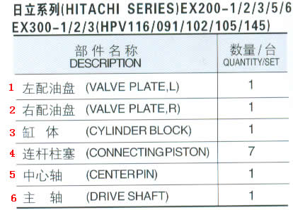 Hitachi гидравлический насос частей для EX200 - 1 / 2 / 3 / 5 / 6, EX300 - 1 / 2 / 3